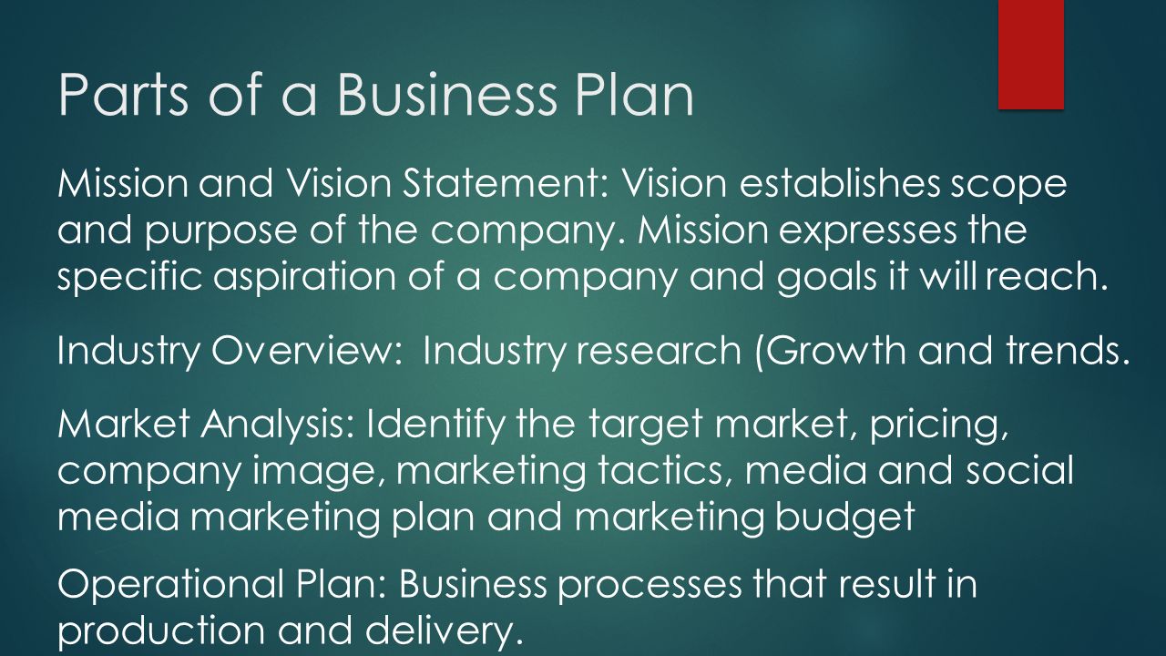 What to Include in the Marketing Section of a Business Plan